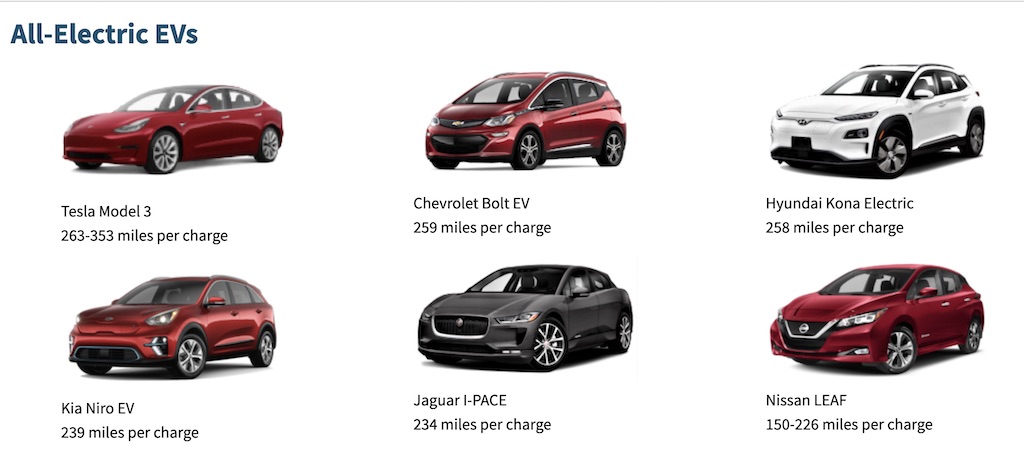 All%20Electric%20EVs.jpeg
