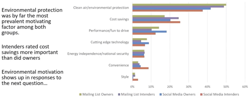 Environment%20best%20reason%20to%20buy.jpeg