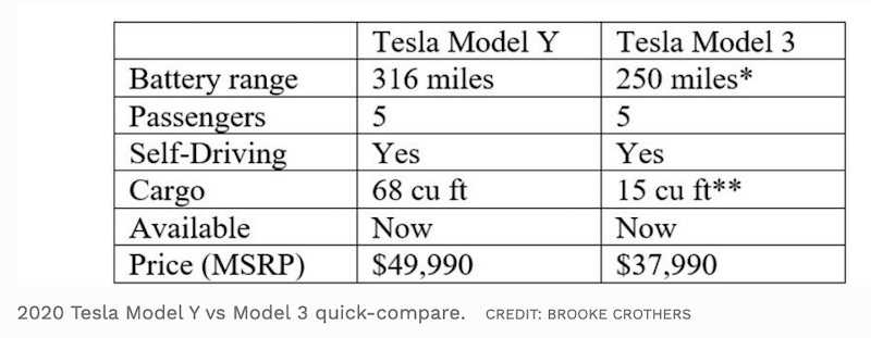 Comparison.jpg